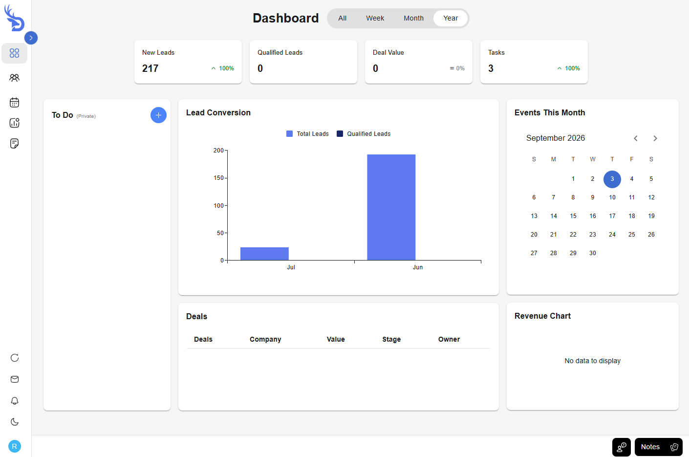 DeerCRM product preview
