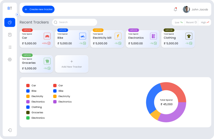 Service Tracker product preview